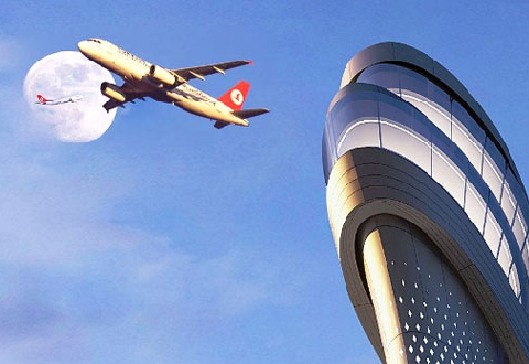 LOCATION DE VOITURE AEROPORT D ISTANBUL LOUER UNE VOITURE AEROPORT D ISTANBUL